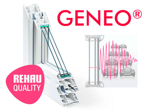 Вікна та двері Rehau Geneo™