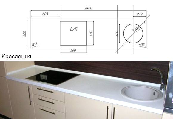 Як замовити стільницю івано-франківськ